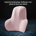 thumbnail image 4 of Seat Cushion and Lumbar Support Pillow for Office Chair, Car Seat Cushion Memory Foam Back Support Cushion for Lower Back Pain, Tailbone-Pink&16.85*2.36*13.38inch, 4 of 9