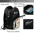 thumbnail image 4 of Pofeuu Mushroom and Frogs Print Storage Laptop Backpack with USB Charging Port[Water Resistant] College Computer Bookbag Fits, 4 of 7