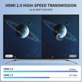 thumbnail image 4 of 4k HDMI Cable 15M,High Speed HDMI 2.0 Cord, Support, 4 of 5