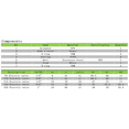 thumbnail image 4 of 3/4" DN20 Two wires control Electric Ball Valve,AC/DC9-24V Brass 3-way Motorized Ball Valve, 4 of 6