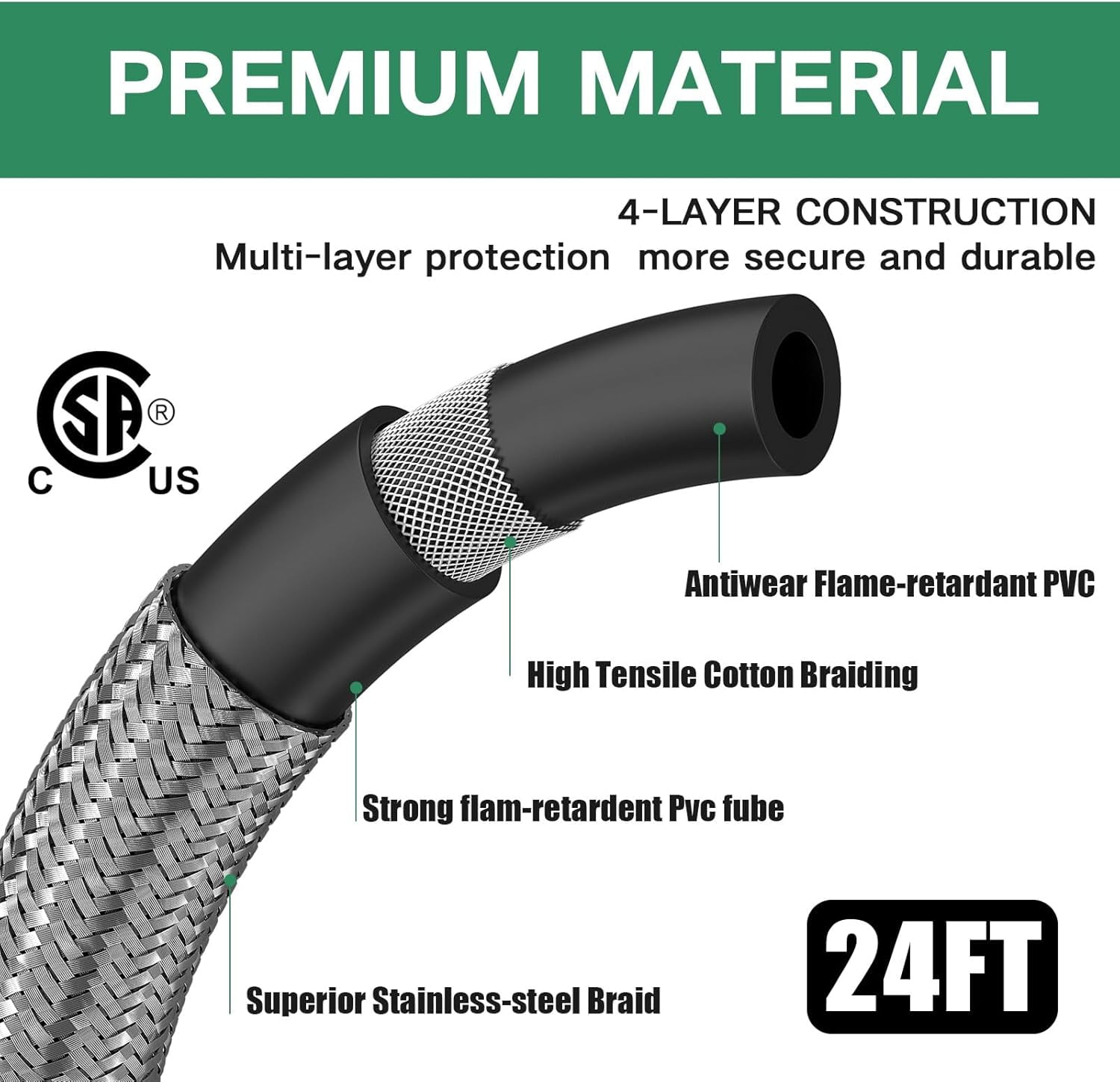 24FT 0-30 PSI Adjustable High Pressure Propane Regulator with Gauge 0~60PSI Gas Flow Indicator Stainless Propane QCC1 Hose with 3/8 Flare x 1/8 MNPT Fits for LP Gas Cooker, Burner, Turkey Fryer,Smoke