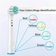 thumbnail image 5 of Cabezales de repuesto para cepillo de dientes, compatibles con Oral-B Braun, cabezales de cepillo de dientes eléctrico profesional, 4/12/16/20 Uds., 5 of 5