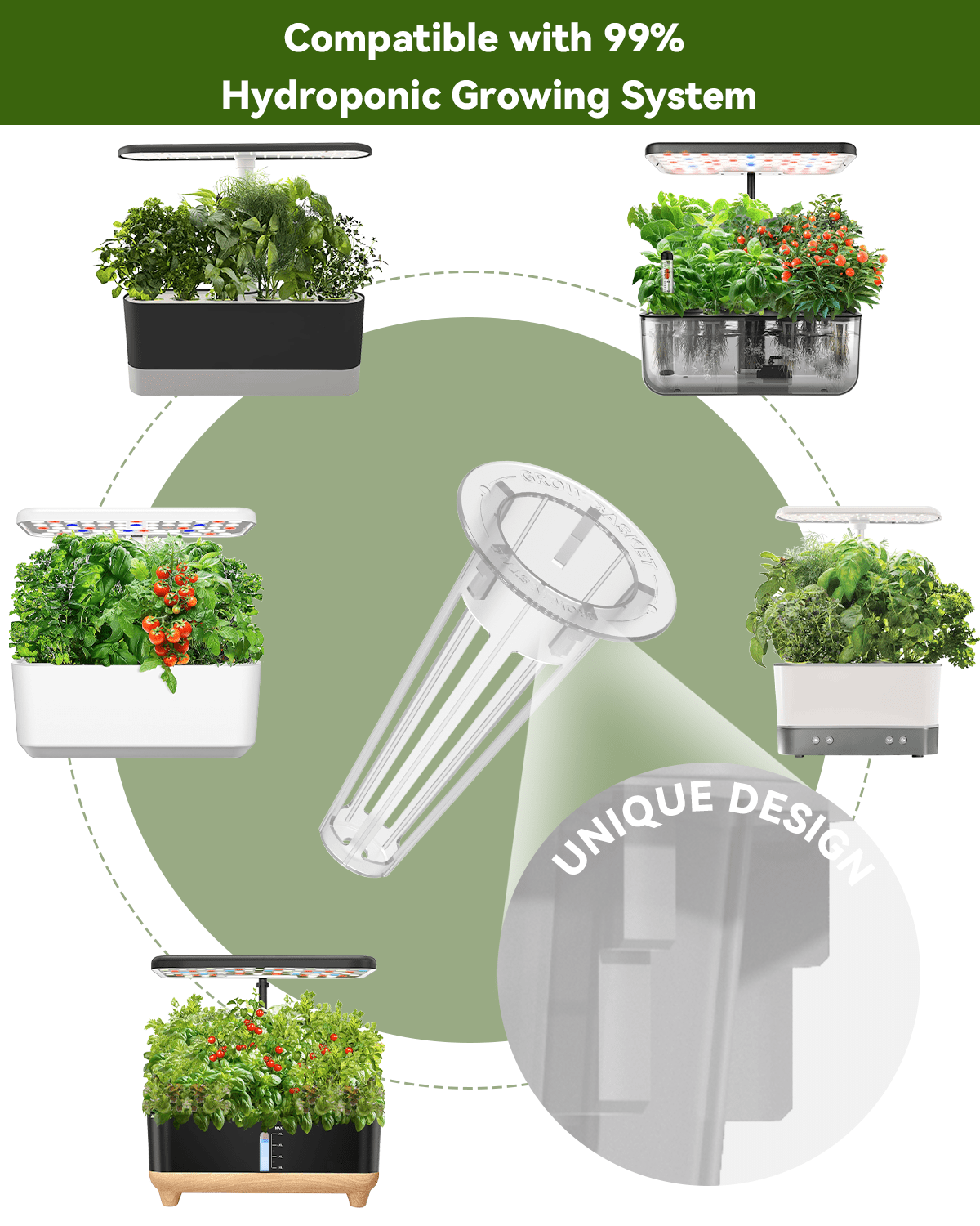 24 Pod Basil Seeds Hydroponic Growing System Kit Compatible with Aerogarden, Ahopegarden, Gardencube, inbloom, iDoo