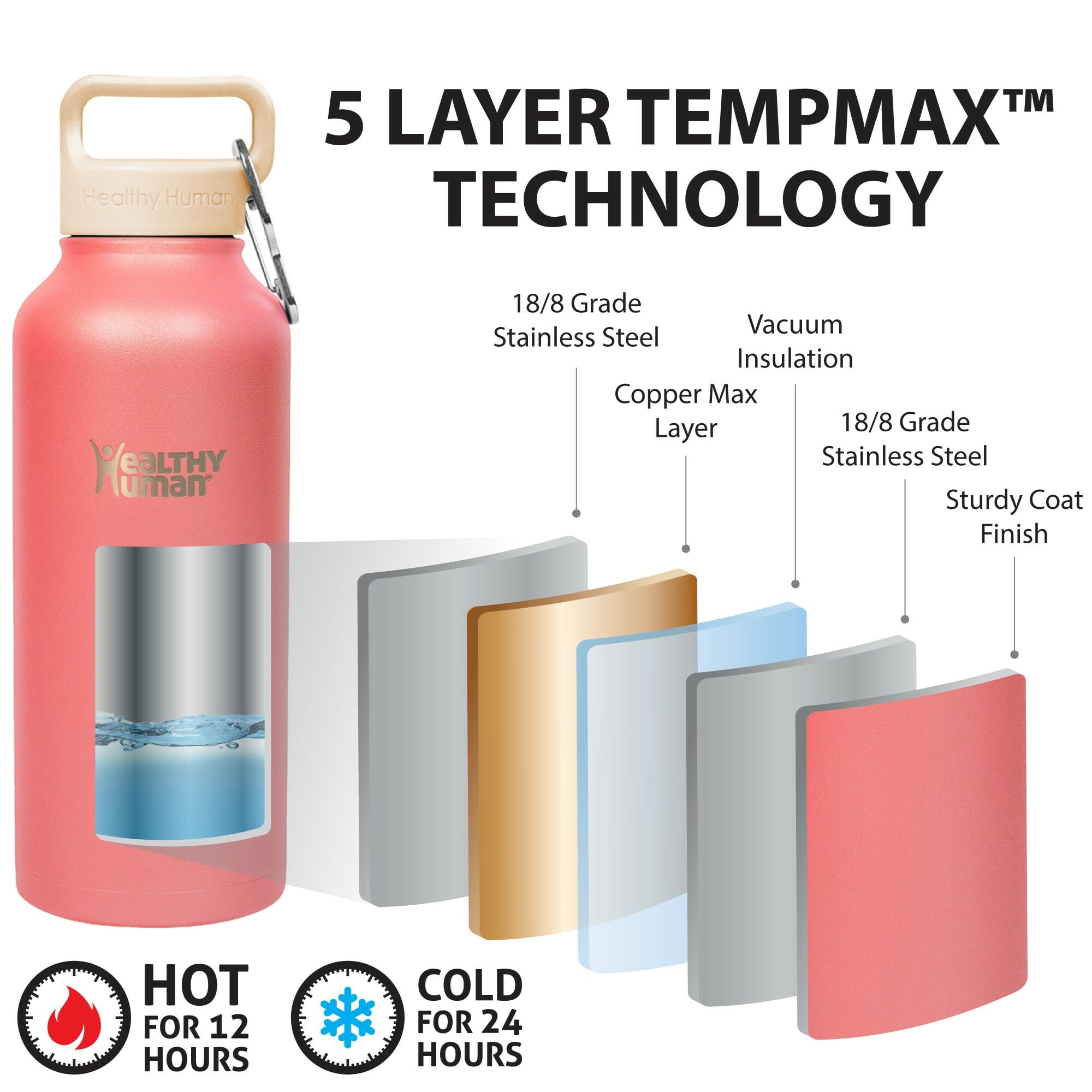 Healthy Human Stainless Steel Water Bottle | Double Walled Vacuum Insulated Water Thermos for Adults | Eco-Friendly Travel Bottles with Leak Proof Lid (Rose, 21 oz/ 621 ML)