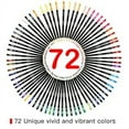 thumbnail image 5 of Colouring Pencils Set | Premium Soft Core Coloured Leads, 5 of 5