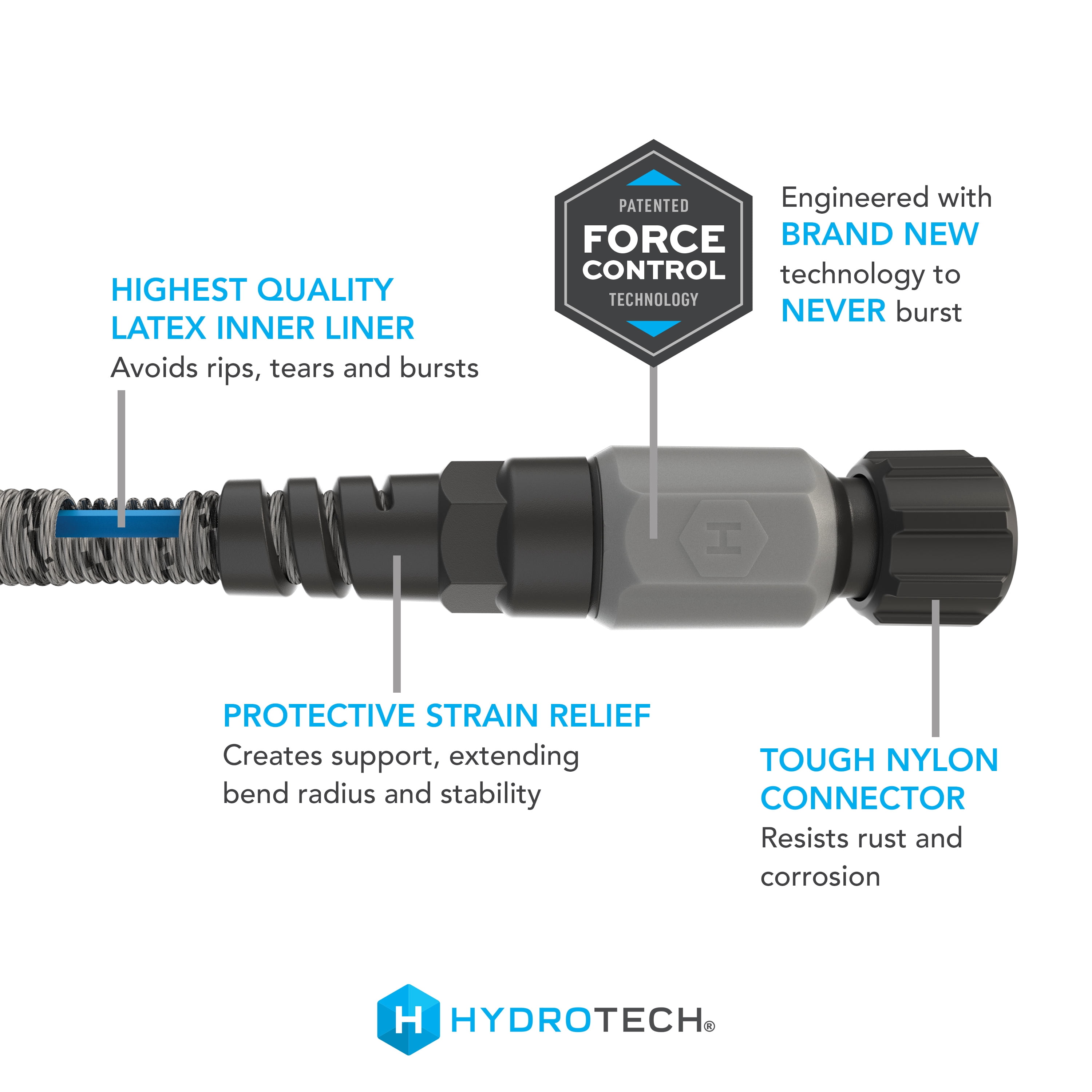 Hydrotech 60 ft Garden Hose – Patented Force Control, Burst-Proof, Lightweight, Flexible, No-Kink Design, 5/8", 4 Tire Hose Guides, Ideal for Car Wash & Automotive Care