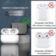 thumbnail image 2 of Estuche para Air Pods Pro 2 2022/Air Pods Pro 2019, Cierre magnético a prueba de golpes para Apple Air Pod Pro Estuche con llavero visible con LED frontal Llavero con luz LED visible, 2 of 5
