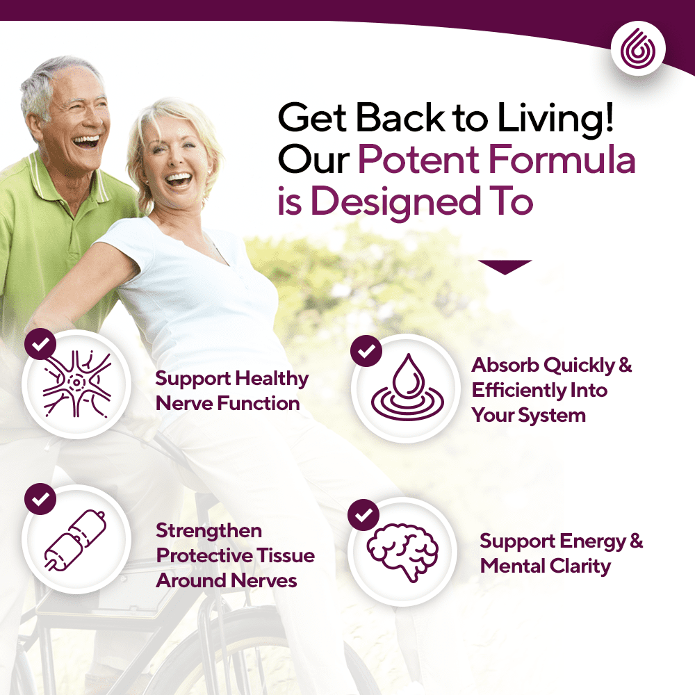 Nerve Renew Advanced Nerve Support - Alpha Lipoic Acid 300mg with B Complex - 60 Capsules
