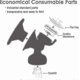 thumbnail image 3 of Replacement Valve & Diaphragm for Philips Avent Comfort Pump, Single/Double Electric Breast Pump Parts, 3 of 4