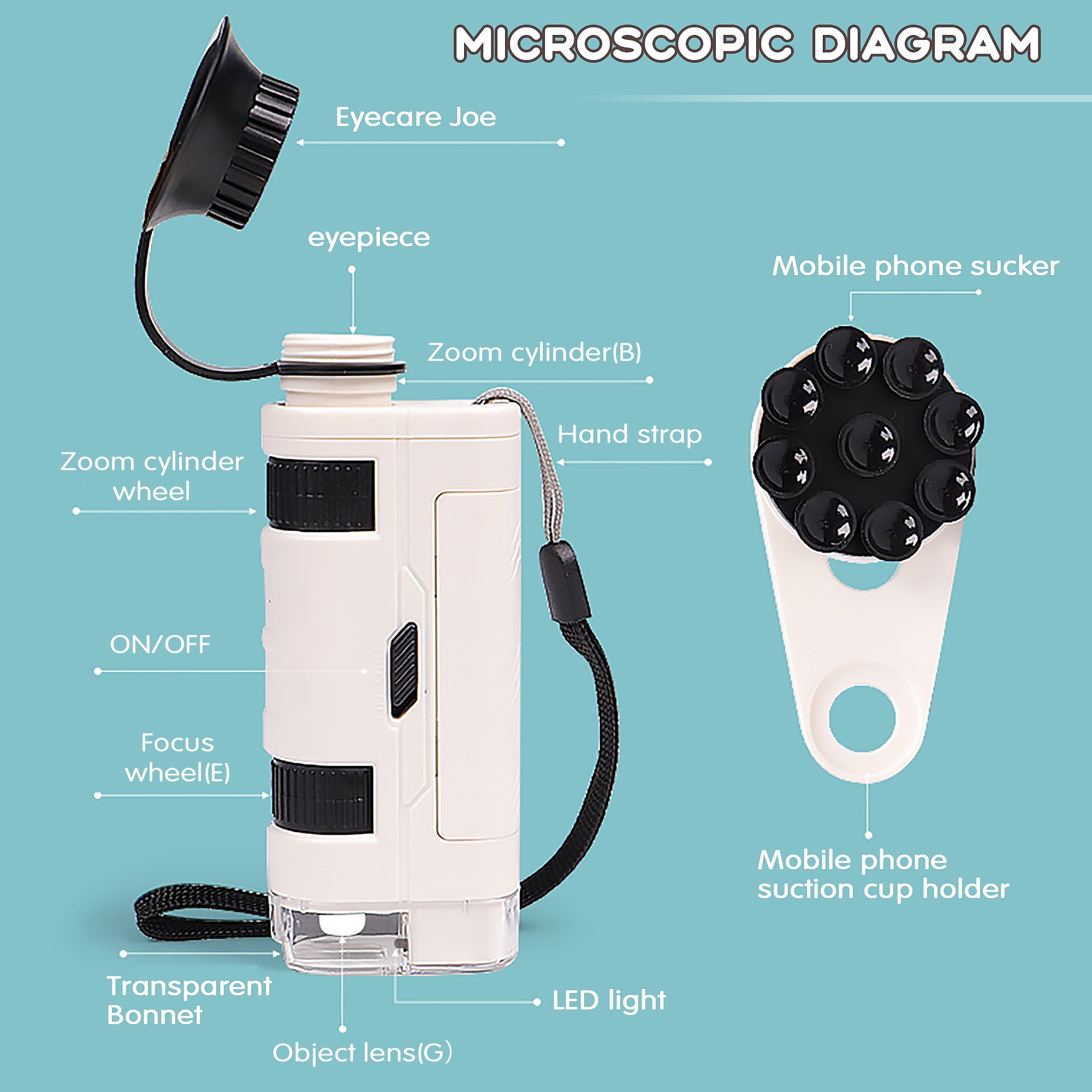 KLZO Children Handheld Microscope, LED Magnification Microscope for