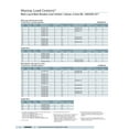 thumbnail image 2 of Murray Lc1224B1100 Load Center, 12 Spaces, 24 Circuits, 100 Amp, Main Breaker, 2 of 4