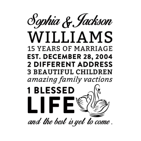 Darling Souvenir 15th Wedding Anniversary Burlap Print Wall Decor Personalized Parrents Gift-Burlap Print Only(8 x 10 Inches)