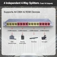 thumbnail image 6 of Pknight 16-Output DMX & RDM Splitter, 4×4 DMX Distributor with Optical Isolation, LED Signal Indicators, Rack-Mount Stage Lighting Hub, 6 of 6