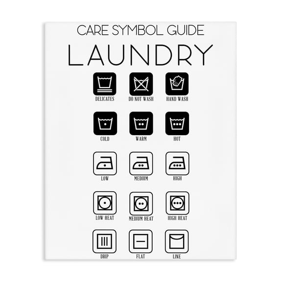 Stupell Industries Modern Laundry Care Symbol Guide Canvas Art, 16 x 20, by SD Graphics Studio