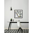 thumbnail image 4 of Marmont Hill Life Is Short Buy The Shoes Framed Wall Art, 18.00" x 1.50", 4 of 6