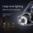 thumbnail image 3 of Telescopic Zoom LED Head Lamp USB Rechargeable Outdoor Glare Lamp for Night Fishing and Riding  T6, 3 of 6