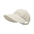 thumbnail image 5 of HuangHuanChen Sun Visor Hat For Women Men Lightweight Wide Brim Sun Protection Baseball Hat for Men and Women Lightweight Visor UV Shade Ponytail Cap Outdoor Hats, 5 of 6