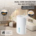 thumbnail image 3 of Quiet Small Dehumidifier for Bedroom  to 1000 Sq.Ft, 68 OZ Water , Auto Shut-Off, Portable Dehumidifier for Bathroom,Apartmen,tCloset, RV, Small Spaces with 7 Color LED Lights, 3 of 6