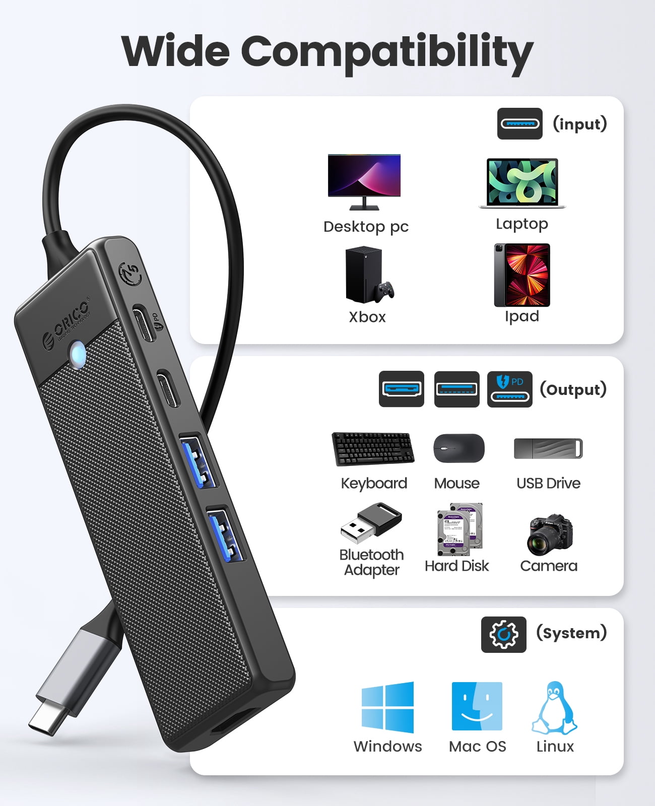 ORICO 5 IN 1 USB C Hub USB C Docking Station Laptop Docking Station with 4K@30HZ HDMI, PD100W, 2 USB A Port, USB C Port HUB For Windows Mac
