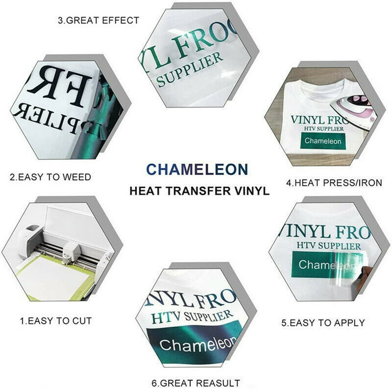 How to Apply Heat Transfer Vinyl to Leather