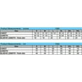thumbnail image 2 of Augusta sportswear Men's Limit Jersey - 1560, 2 of 2