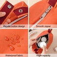 thumbnail image 3 of Bolsa de lona portátil sencilla, bolsa de almacenamiento impermeable y a prueba de polvo., 3 of 5