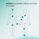 thumbnail image 4 of Antitranspirante Odaban  Spray 30ml Unisex -Sudoración Excesiva Corporal Hiperhidrosis / HYPERsolutions, 4 of 11