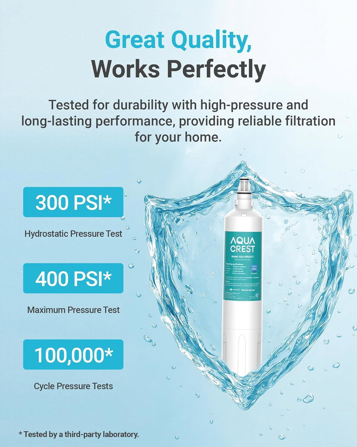AQUA CREST F-1000 Water Filter, Replacement for InSinkErator® F-1000, F-2000, F-3000, AquaPure AP Easy C-Complete, 500 Gallons, NSF/ANSI 42