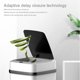 thumbnail image 3 of Papelera De Cocina Cubo de basura táctil para baño de 13L, basura inteligente (patada de botón de inducción recargable), 3 of 8