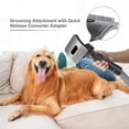 thumbnail image 3 of Labymos Kit de Toilettage pour Chien pour Dyson V15 V11 V10 V8 V7 avec Adaptateur Convertisseur, 3 of 5