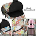 thumbnail image 3 of Funny Donut Shoulder Backpack - Cute Dessert-Themed Crossbody Bag for Travel & Daily Commuting - Durable & Comfortable Outdoor Adventures Bag for Foodie Lovers, 3 of 5