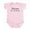 Petal Pink, variant on CafePress - Economist Infant Bodysuit - Baby Light Bodysuit, Size Newborn - 24 Months