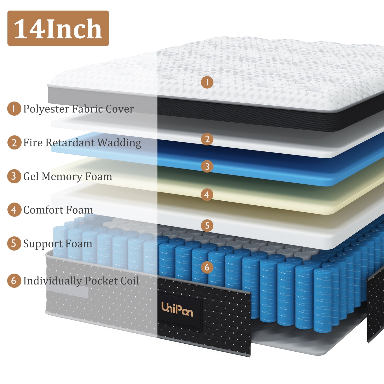 14" Queen Mattress, Extra Firm Hybrid Mattress with Cooling Gel Memory Foam, Euro Top Fiberglass Free, 365-Night Trial CertiPUR-US