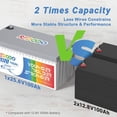 thumbnail image 3 of Redodo 24V 100Ah LiFePO4 Lithium Battery, 100A BMS, 4000+ Cycle Times for Trolling Motor, RV/Camper, Solar, Off-Grid, Boat, Marine, 3 of 7