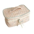 thumbnail image 5 of Mornei Cute Makeup Bag Cosmetic Bag Portable Multipurpose Lightweight Make up Organizer pink, 5 of 9