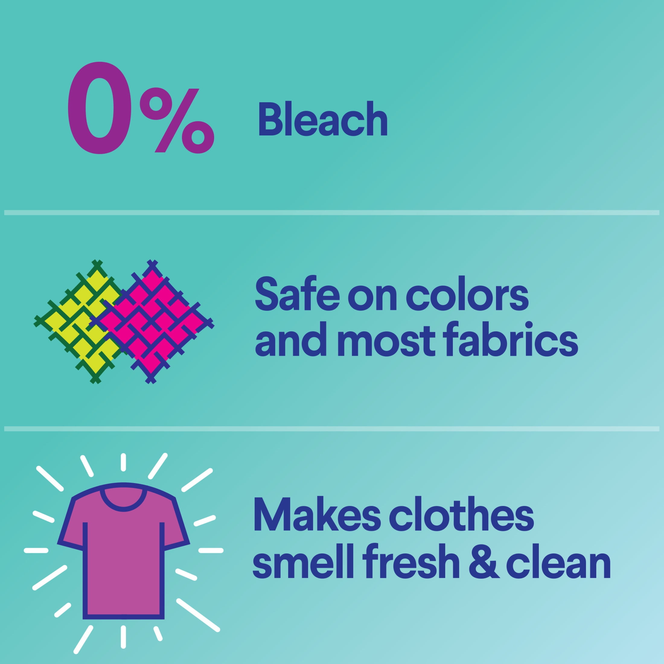 Clorox Bleach-Free Fabric Sanitizer and Odor Eliminating Laundry Sanitizer, Unsented, 24 fl oz