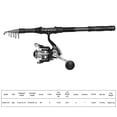 thumbnail image 3 of Telescopic Fishing Rod And Reel Combo 2.1m Carbon Short Sea Rod 1.8m Lure Rod Handle Set For Parent-Child, 3 of 6