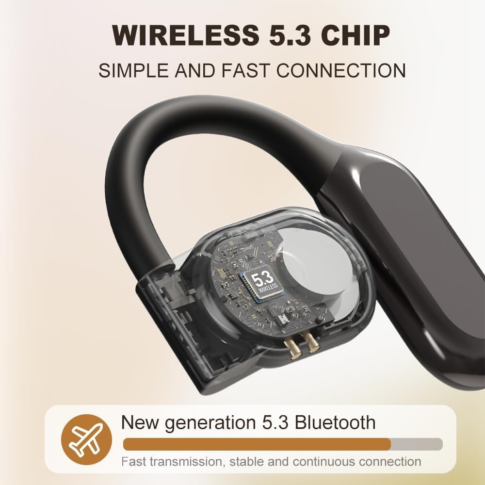 2025 New Ai Translating Earbuds, Wireless Bluetooth Translation Earbuds Translation Earbuds Real Time, 144 Languages Play Music Bluetooth Over-Ear for Travel Business Learning (Black)