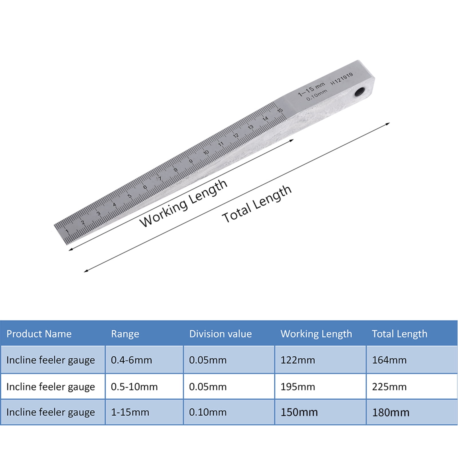 lanema Taper Gauge Welding Feeler Wedge Gauge 1-15mm 0.5-10mm 0.4-6mm for Construction
