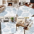 thumbnail image 6 of Blue Sea Turtle Area Rugs 5x7 for Living Room, Coastal Coral Summer Beach Nautical Non Slip Washable Rug Runner, Low Pile Indoor Floor Carpet Mat Bathroom Rugs for Bedroom, Kids Room, 6 of 9