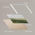 thumbnail image 4 of PixonSign Framed Wall Art Green Meadow Countryside Fields Landscapes Prints, Set of 4 Nature Wilderness Paintings, Minimalism Wall Décor, Adhesive Canvas Poster for Home Decor - 11"x14" White, 4 of 5