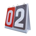 thumbnail image 2 of Quzzie Sports Scoreboard Manual Flip Portable Tabletop Score Flipper PVC Two Digit Lightweight Score Counter Suitable for Coaches Competitive Sports Indoor Outdoor Games Table red and gray, 2 of 8