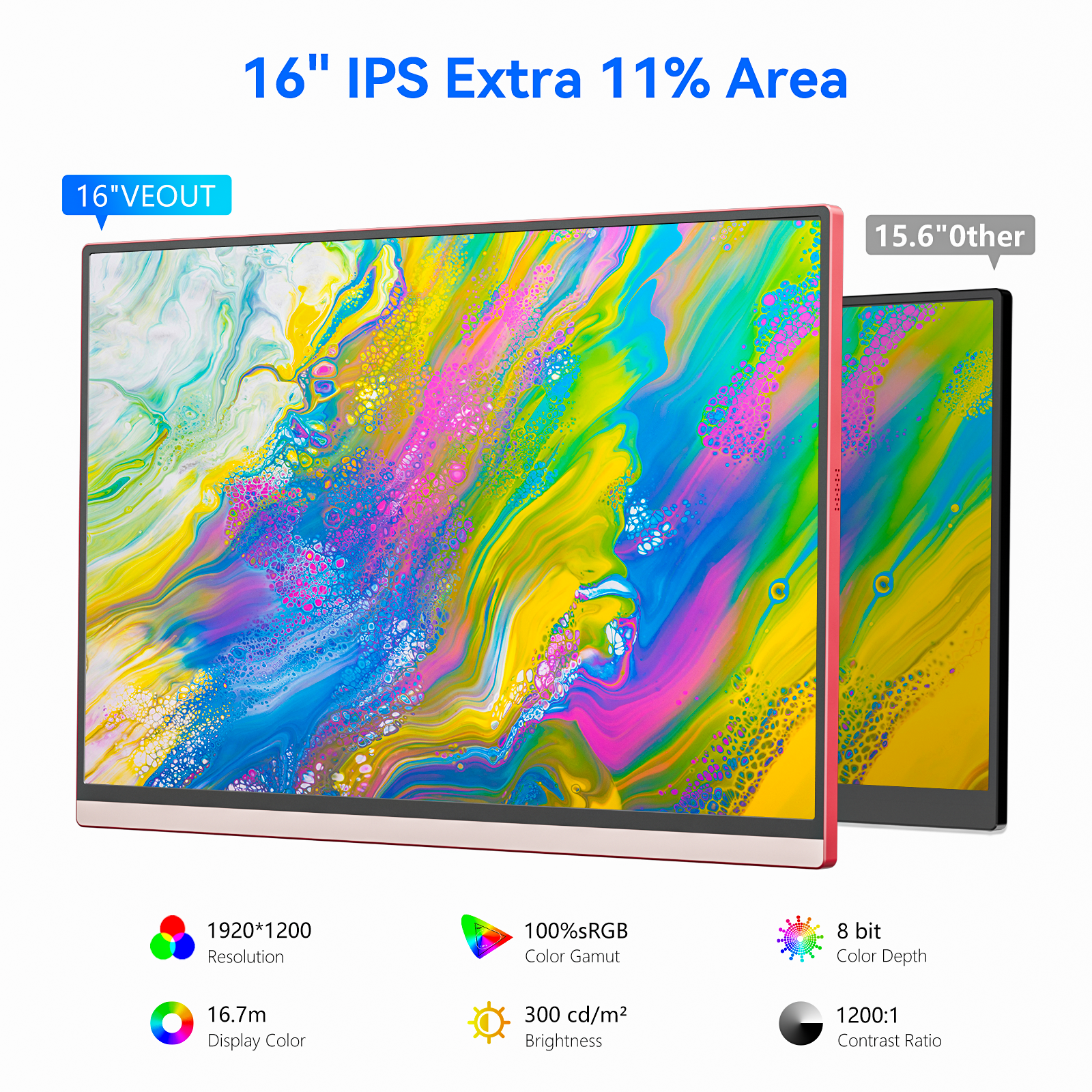 16 Inch Portable Monitor for Laptop, 1920x1200P Ultra-Slim FHD IPS 16:10 External Display, 100% sRGB Aluminum Stand, USB-C/Mini HDMI, Use for PC, Phone, Office (Pink)