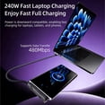 thumbnail image 5 of Inglocoh 2026 New Stand Data Cable for Android, 240W Ultra-Fast Charging, 47.24in Nylon Braided, 480Mbps Data Transfer, 5 of 6