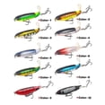 thumbnail image 1 of 2pcs Random Color Mini Fat Crank Fishing Lure Simulated Rock Fishing Hard Bait Lures Plastic Simulation Bait, 1 of 5