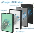 thumbnail image 3 of Replacement Air Filter for PH950 and Extract-All AMB1 Purifier,4 Stages of Filtration with True HEPA/Blue Cotton Filter, Activated Carbon, and Cold Catalyst Filter, 3 of 5