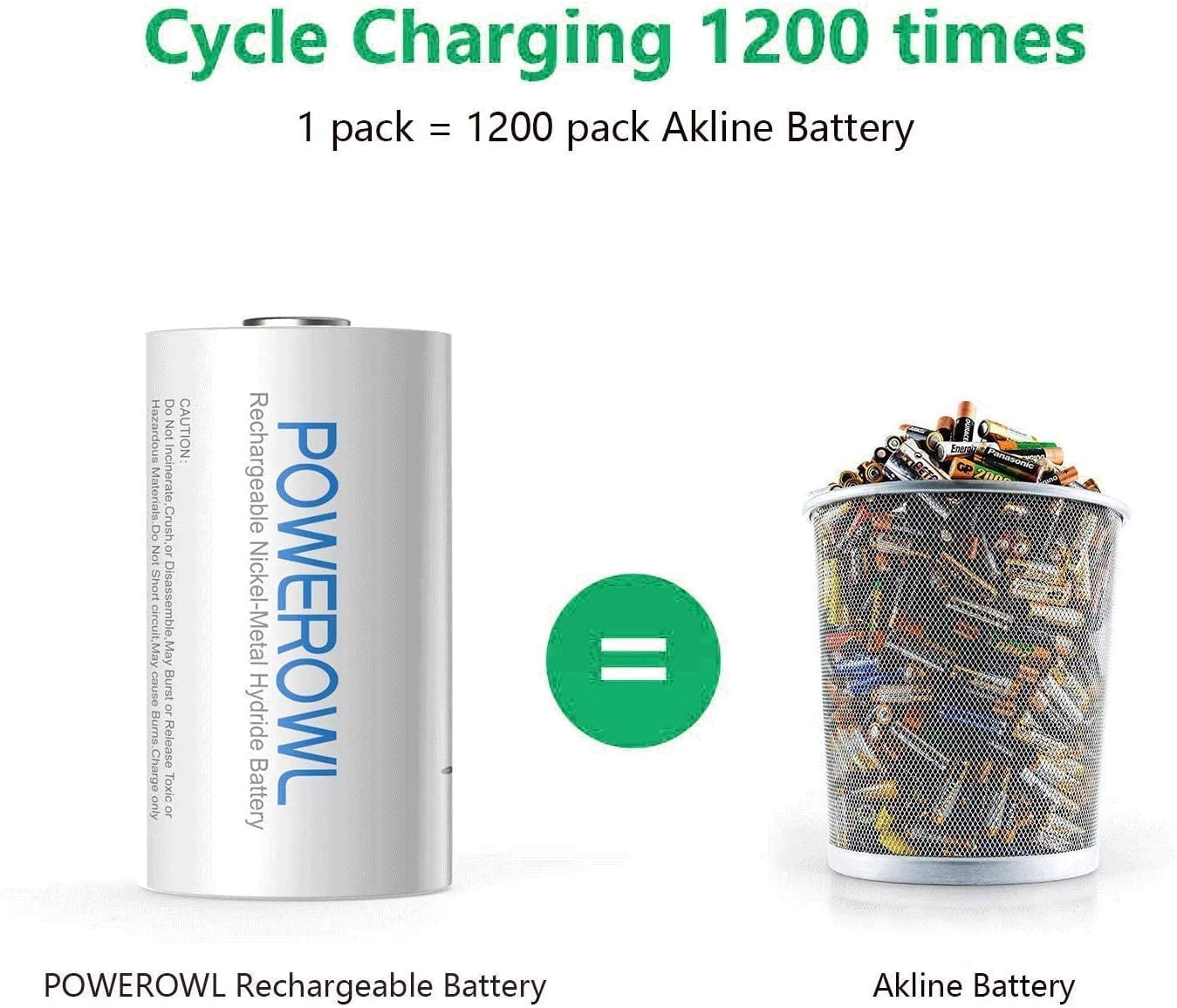 Rechargeable C Batteries Nickle Metal Hydride 5000mah Low Self Discharge NiMH C-Cell Battery (4 Pack)