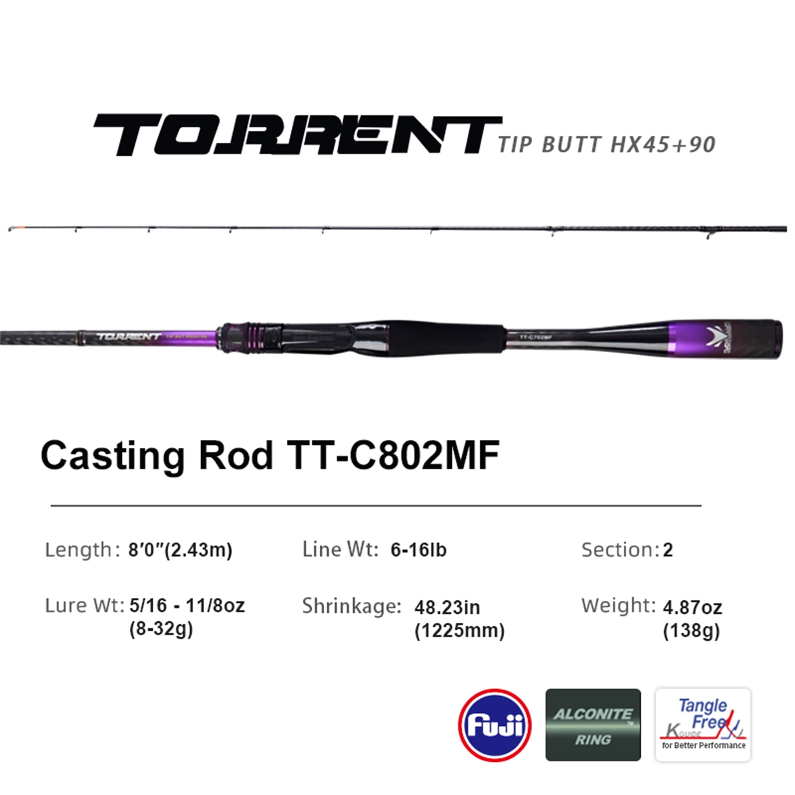 PURELURE Torrent All Fuji General Lure Rod High Carbon Long Casting Spinning and Casting Fishing Rod and Reel Combo Fast Action