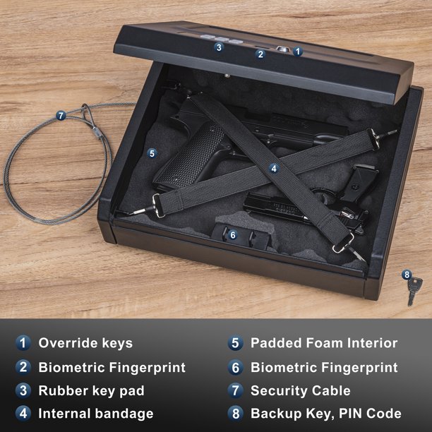 WEIKABU Biometric Gun Safe Gun Safe for Pistols, QuickAccess Handgun