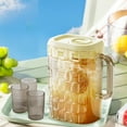 thumbnail image 3 of Cold Water Kettle for Refrigerator - Large Capacity L Plastic Pitcher with Wide Mouth Beverage Dispenser for Iced Tea Lemonade, Yellow, JKODE, 3 of 8